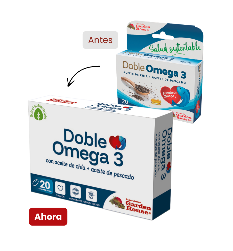 Doble Omega 3 x 20 cápsulas blandas - Imagen 3
